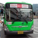 덕흥주유소 이미지