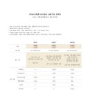 포레스트필름 이미지