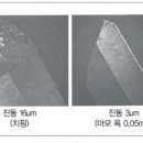 대한툴