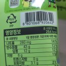 멍멍이집 | [삼립]우리집 멍멍이가 좋아해요. 빵빵이 오이호빵 후기.