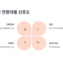 광명여행 이미지
