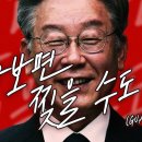 드럼통 이미지