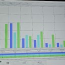 9치한의원 이미지