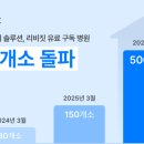 (주)엠바이오랩 이미지