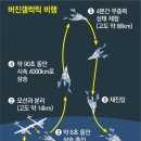 새로운 우주 여행시대 이미지