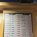 신길양꼬치구이 - 영등포구 도신로 193 | [신길/대방] 신길양꼬치구이 방문후기