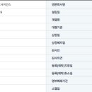 젠바이오 네이버블로그
