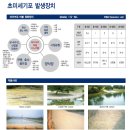 (주)일성산업 이미지