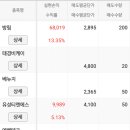 (주)케이에스피 이미지