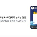 지에스25포항문예로점 네이버블로그