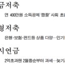 돈불리