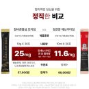 대한고려홍삼 참바른 홍삼 프라임 신중하게 선택한 홍삼 스틱 재구매 내돈내산후기