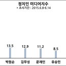 박*남 - 미추홀구 수봉로95번길 13-16 | 박*남