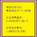 2025년11월21~24(월)(코)에임드바이오 0009K0 공모주 청약 이미지