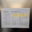 이오니언 - 도봉구 우이천로39길 19 | [철산 컷&펌 다 잘하는 미용실추천] '이오니언 철산점' 레이어드 C컬펌 후기