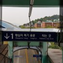 응봉역(경의중앙선) 이미지