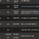 티오엠 이미지