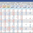 에스엠이 티스토리