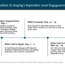 중국 및 대만 업데이트, 2026년 9월 4일 이미지