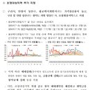 동편마을 4단지 앞 이미지