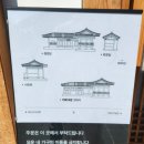 충효당 화장실 이미지