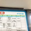 엔디오토케어 이미지