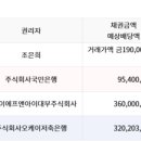 서울창경초등학교 이미지