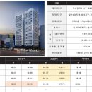 신화2호 이미지