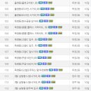 행정용 13 이미지