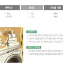 이태리명품세탁 이미지
