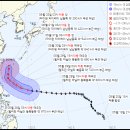 태풍 이미지
