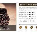 링크인커피&로스팅