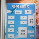 내돈내산 | 청량리 만원 찌개포함 안주 무한리필 맛집 “술고래” (소주4천원)