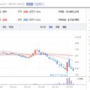 브로스헬스케어 이미지