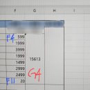 엥 엑셀잘알들아 이거 오류 왜뜸? 걍 sum함수 쓴건디 이미지