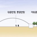 세종예술의전당 이미지
