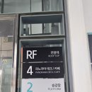 거제여행 자연과 함께하는 파노라마 케이블카 추천
