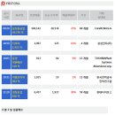 피엔에프테크 이미지