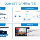 오투써비스 이미지