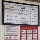 와촌식당(현풍점) | [경산 진량, 현풍 비교] 와촌식육식당 돼지찌개/석쇠구이