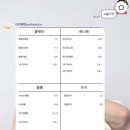 아이뷰럽