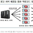원클릭PC방 이미지