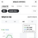 갭파주