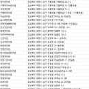 포항백세한의원 이미지