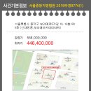 보라매로 이미지