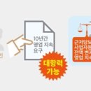 윤앤김부동산공인중개사사무소 이미지