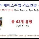 하모니카(기초) 이미지