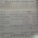 인식 집들이~2012.06.16 토 pm07:00 김해시 지내동 활천초등학교 근처~지출내역 및 통장잔고! 이미지