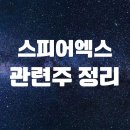 스피어프로젝트 이미지