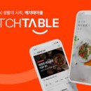 캐치 이미지